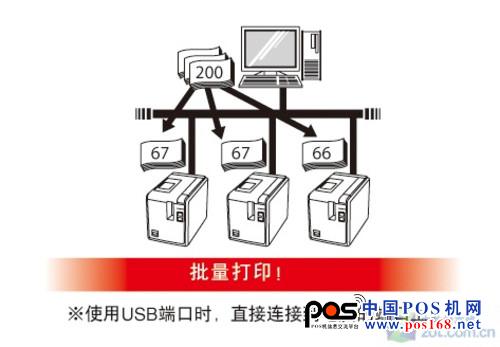 測試普貼趣頂級標簽打印機PT-9800PCN